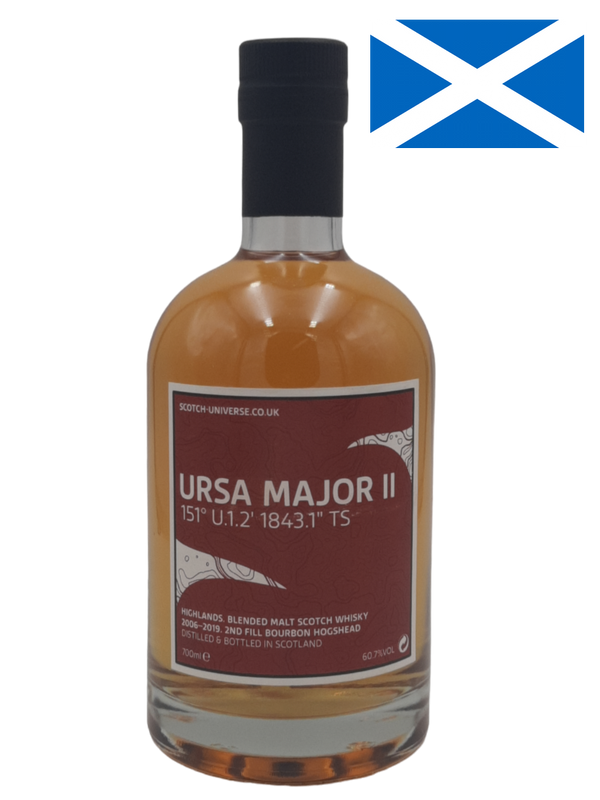 Ursa Major II